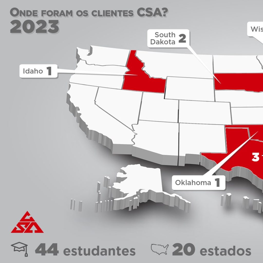 CSA-Agencia-Marketing-Digital-Pequenas-Empresas-3